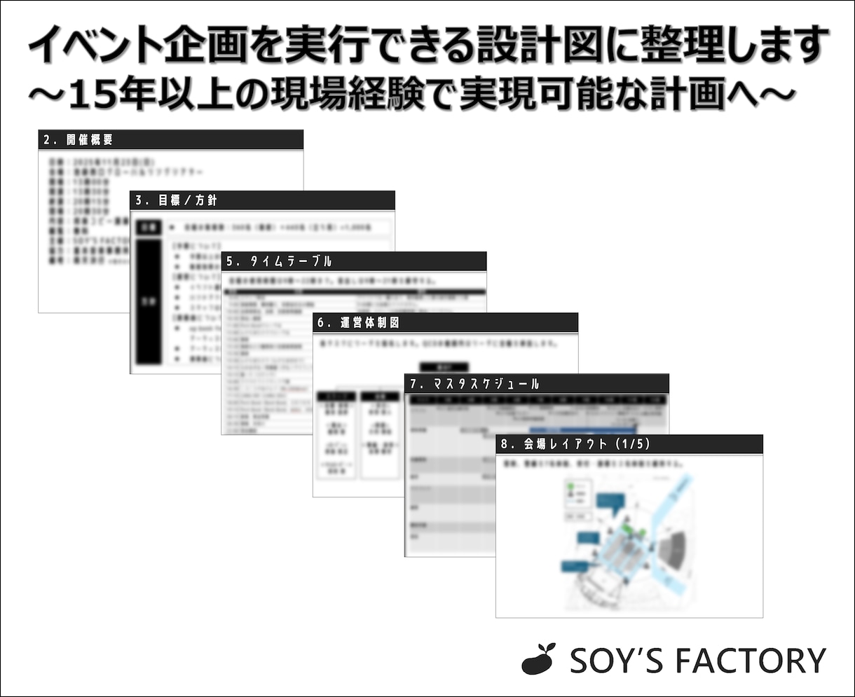 イベント企画を実行できる設計図に整理します 〜15年以上の現場経験で実現可能な計画へ〜 イメージ1