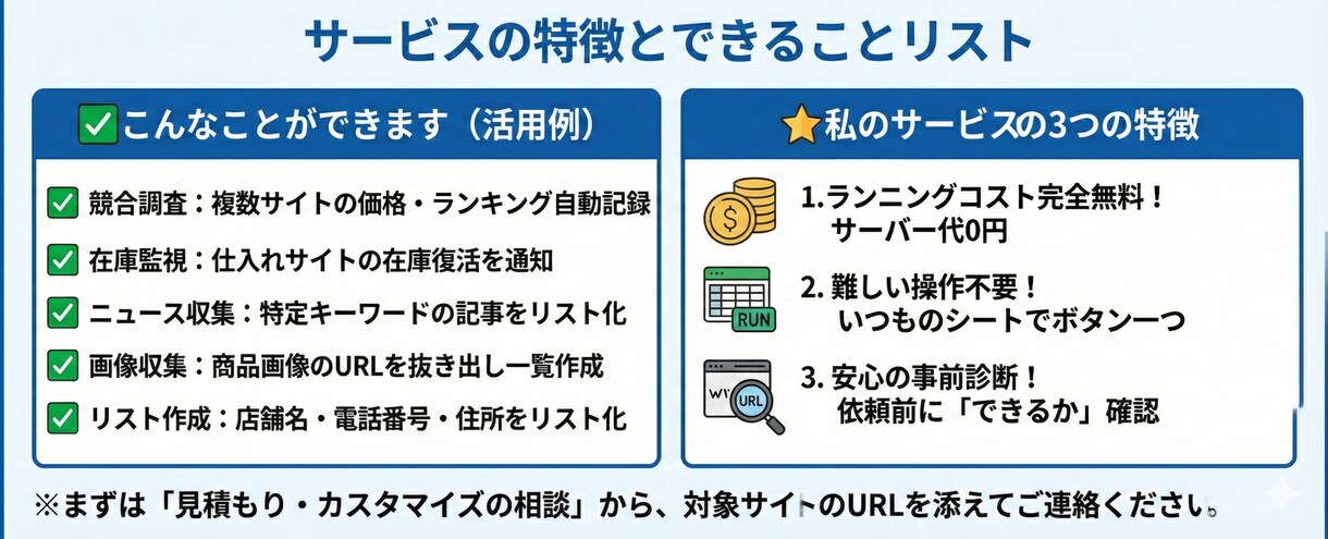 GASでWeb画像・データを自動収集します 維持費0円！指定サイトの情報をシートに自動蓄積します イメージ3