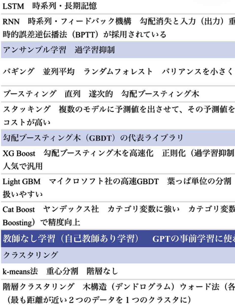G検定の試験対策・チートシートをお渡します 暗記項目を章毎にスッキリ整理。直前や試験中にも楽に検索。 イメージ3