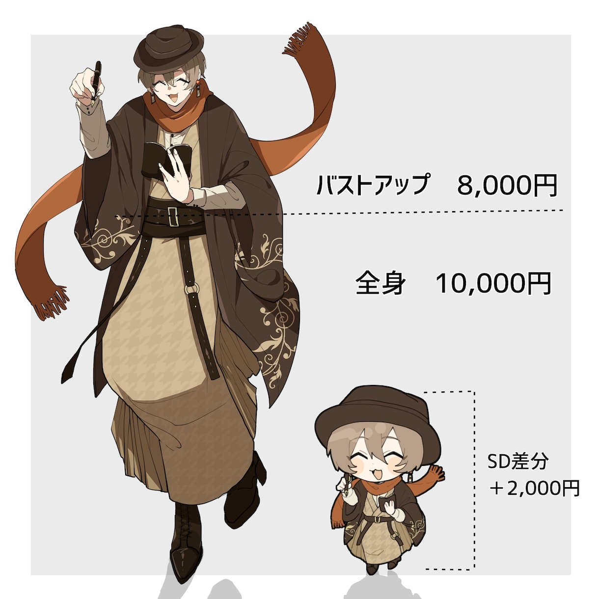 TRPG向けの立ち絵制作いたします アニメキャラクターのように動きや表情豊かなイラスト描けます！ イメージ2