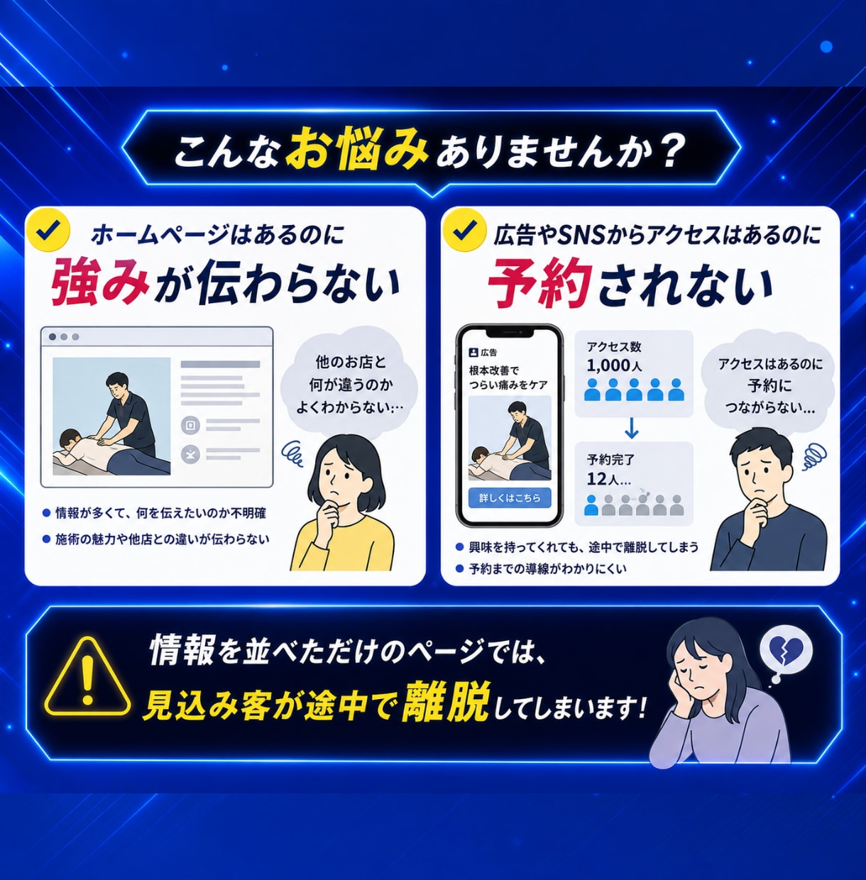 整体院・サロンの予約につながるLPを制作します Web歴13年・広告運用歴6年の経験で反応重視の導線設計 イメージ2