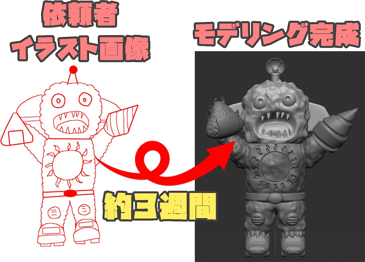 フィギュア・ソフビ原型製作の少額プランやります コストを抑えて理想の原型を作ろう イメージ2