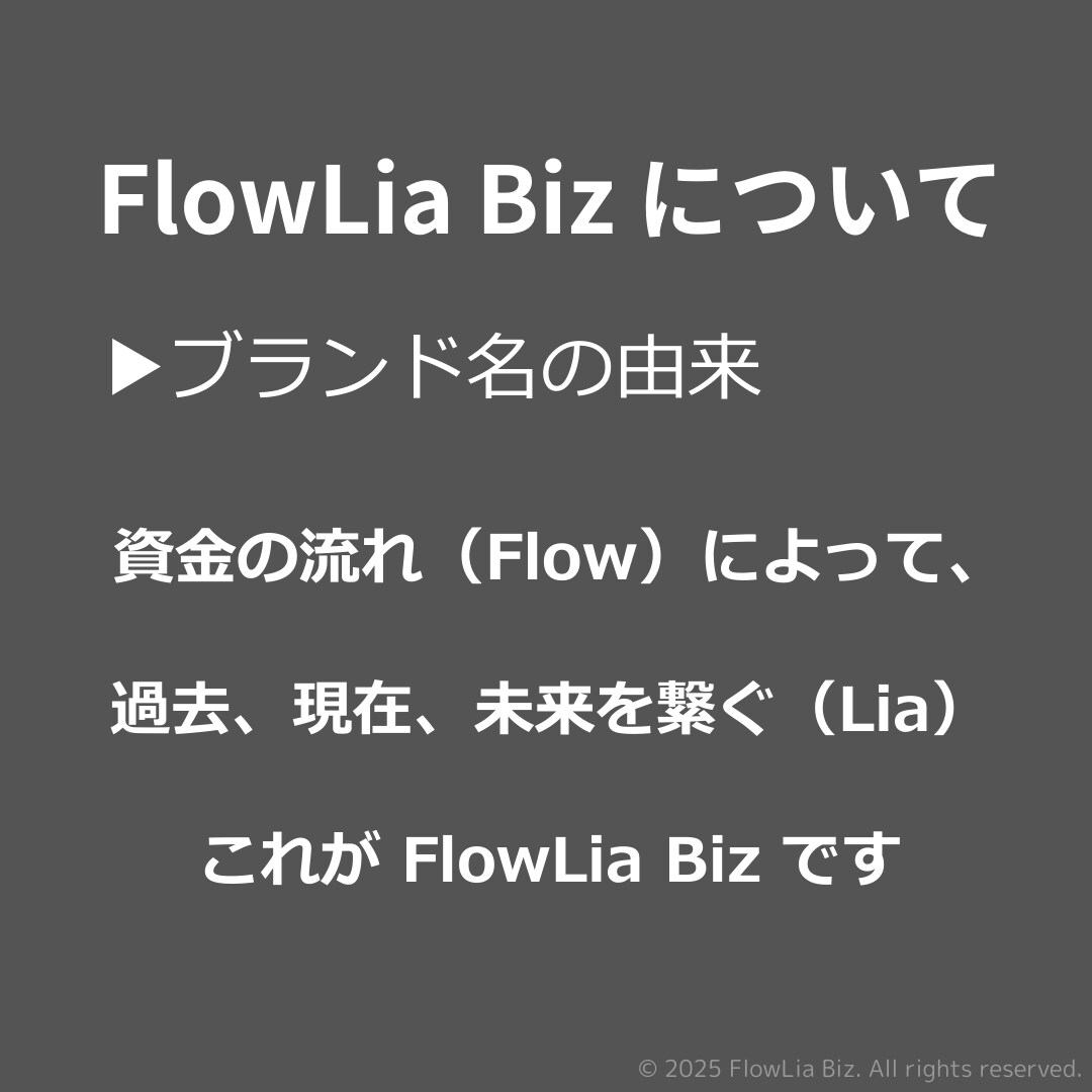 オーダーメイドで貴社の決算説明資料を作成します 金融機関にそのまま提出できる決算説明資料（決算概要書）です！ イメージ3