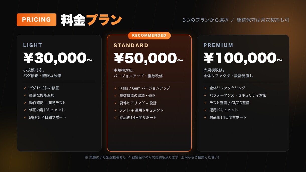 Rails保守を承ります バグ修正・機能追加・運用相談まで現役エンジニアが対応 イメージ3