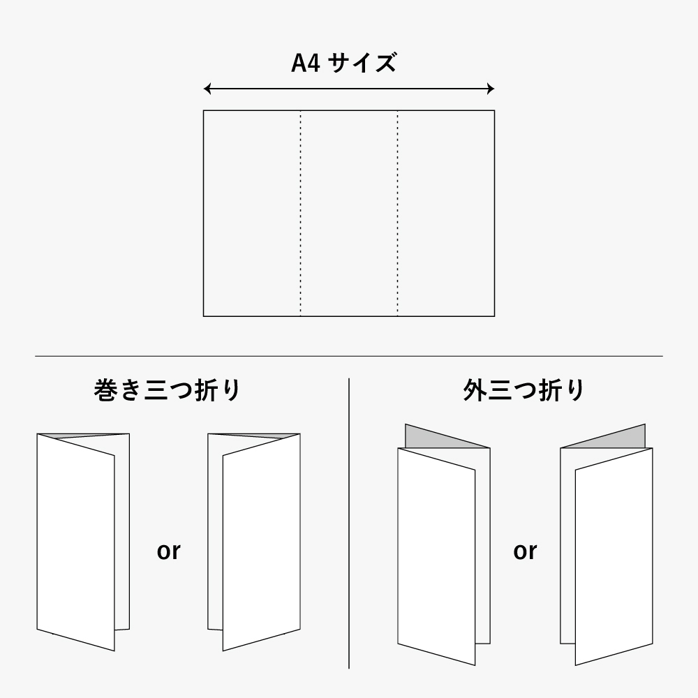 シンプルで読みやすい三つ折りパンフレット作成します 想いがしっかり伝わる読みやすいパンフレットをつくります イメージ3