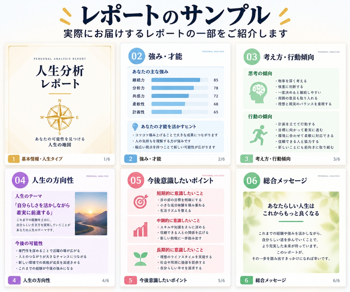 あなた専用の人生分析レポートを作成します 複数の分析から強み・才能・人生の方向性を整理します イメージ5