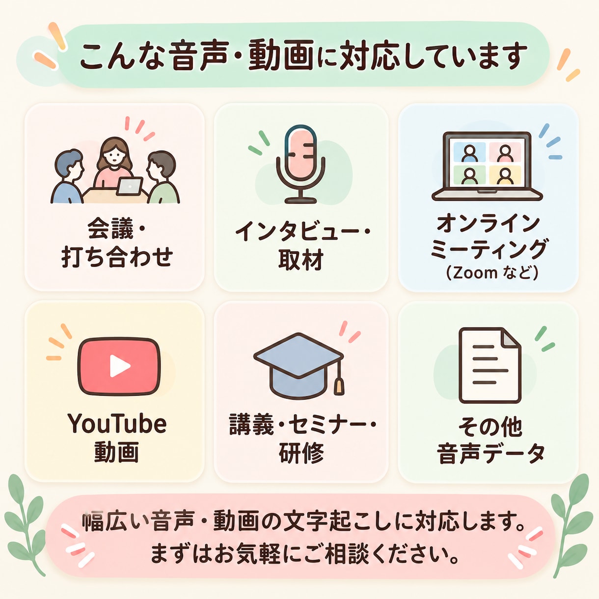 文字起こしを丁寧に承ります 会議・インタビュー・動画などの文字起こし イメージ2