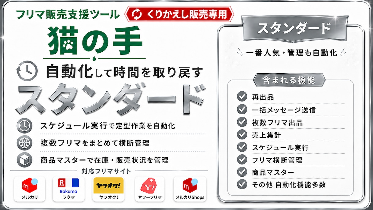 フリマ再出品など面倒なくりかえし作業を自動化します くりかえし販売専用！面倒なくりかえし作業は猫の手にお任せ！ イメージ7