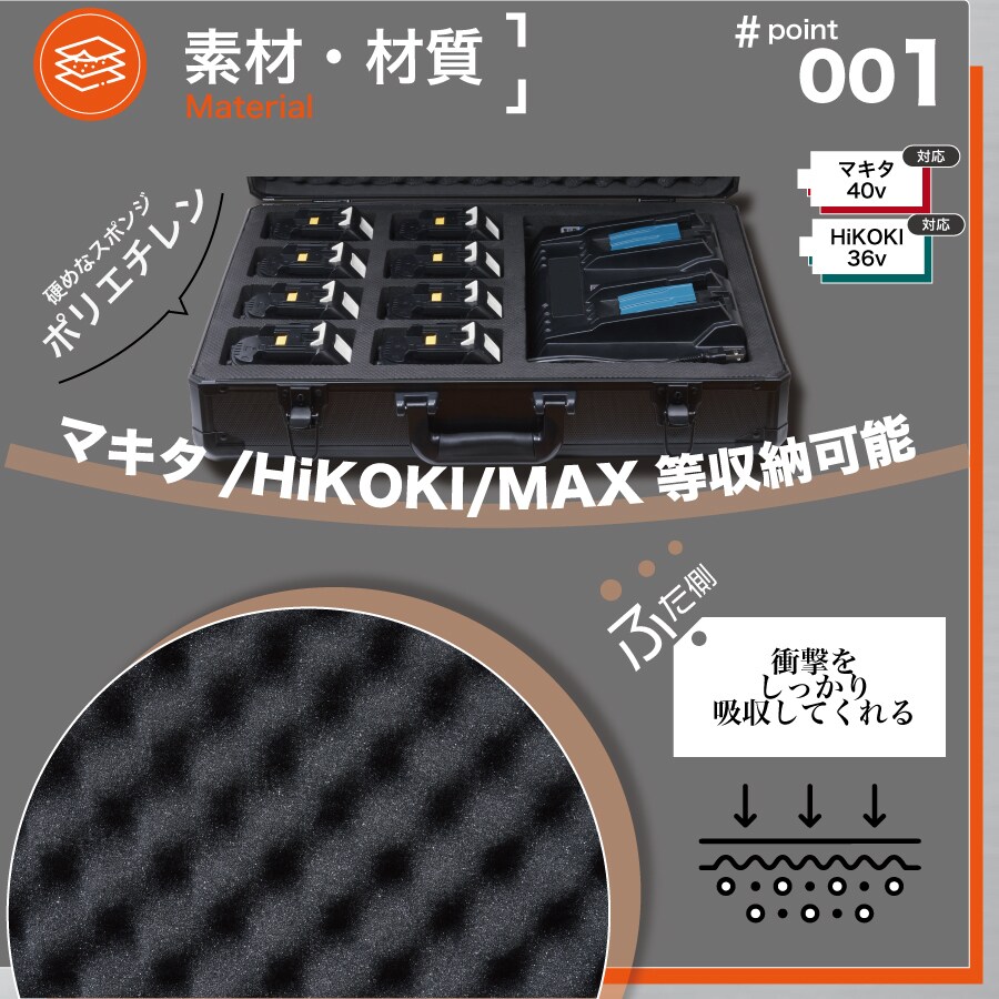 ネット販売に必要な商品画像を作成します EC経験を生かした不安感のない商品画像作成 イメージ2
