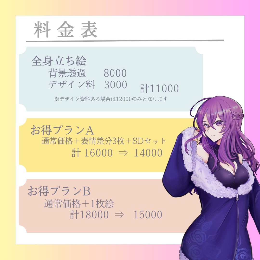 6名様限定★商用込★表情豊かで元気な立ち絵描きます ★お得なセット有  ★明るく可愛いイラストが得意です。 イメージ3