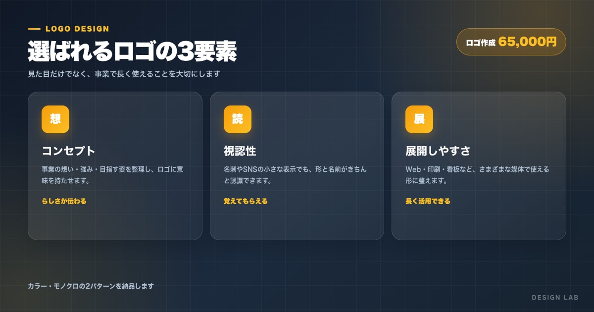 修正無制限｜オシャレなオリジナルロゴを作成します デザイン修正無制限でご提案。初めての方も是非お願いします！ イメージ6