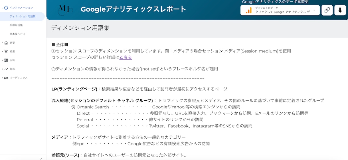 EC向けGA4ダッシュボードテンプレート販売します 完全無料版のテンプレートもあります イメージ1