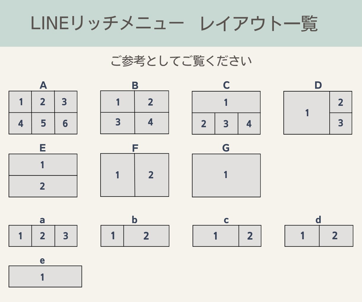 LINEリッチメニューを制作します サービス開始記念価格｜見やすく・押しやすい設計にします！ イメージ5