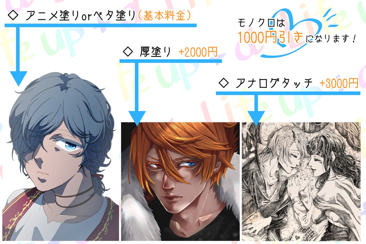 動画やサムネ・配信に使えるイラスト描きます アニメ調からリアルタッチまで！ イメージ2