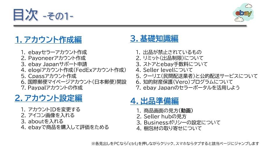 ebay「ALL IN ONE教材」をお渡しします 現役トップセラーのebay講師が初心者向け教材を作成！ イメージ2