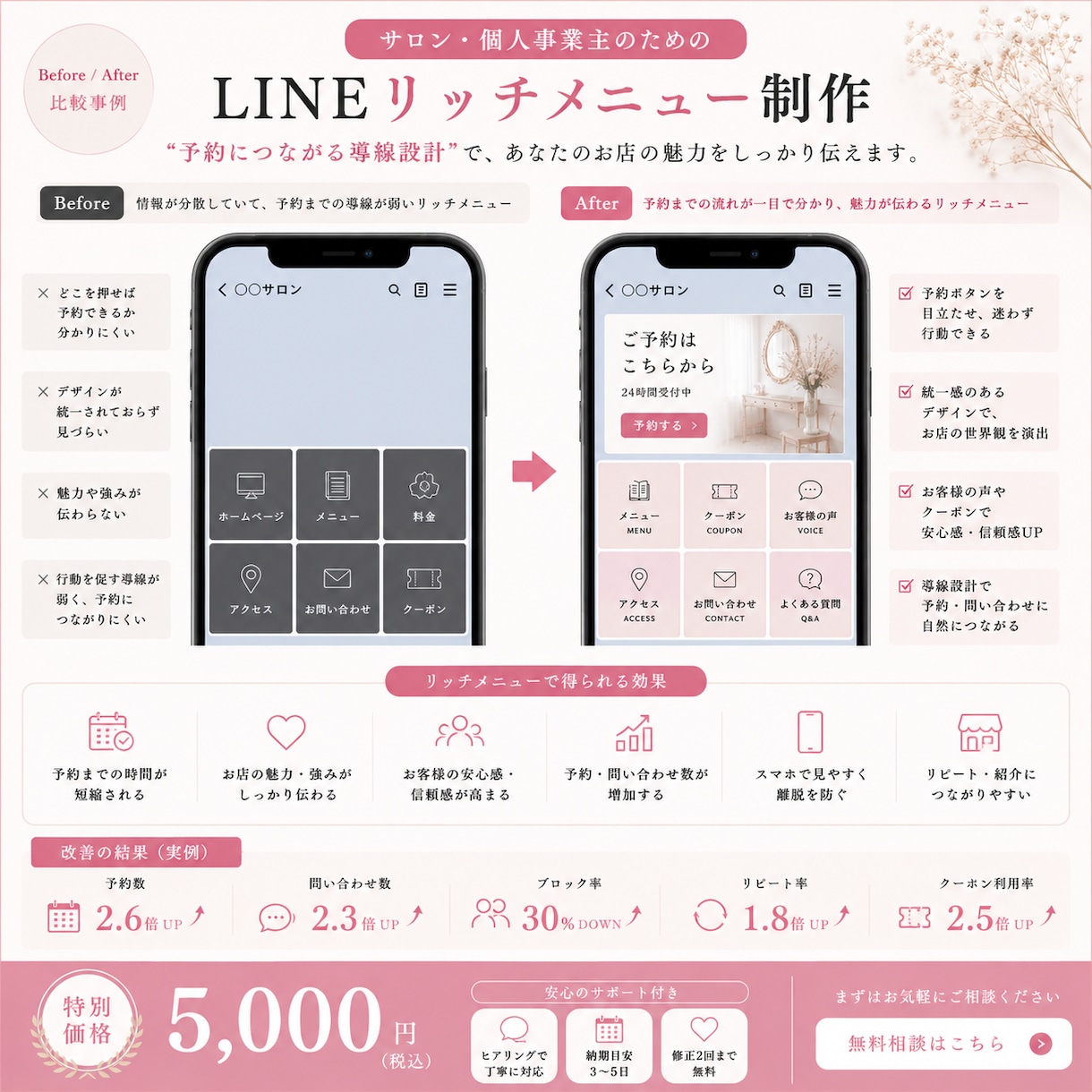 予約につながるLINEリッチメニュー作成します “なんとなく配置”を卒業しませんか？ イメージ6