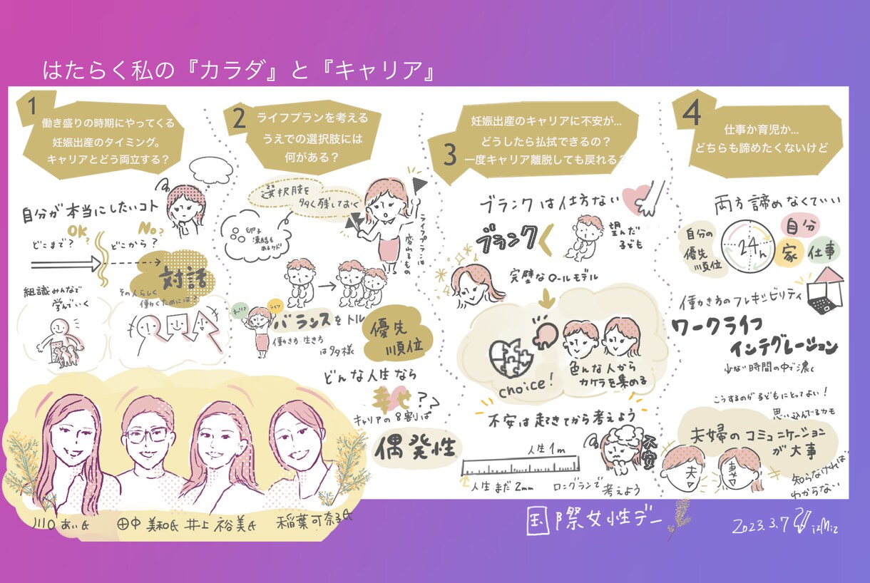 事業・講演・イベント内容をグラレコで可視化します ひと目で分かりやすく、記憶に残る イメージ3