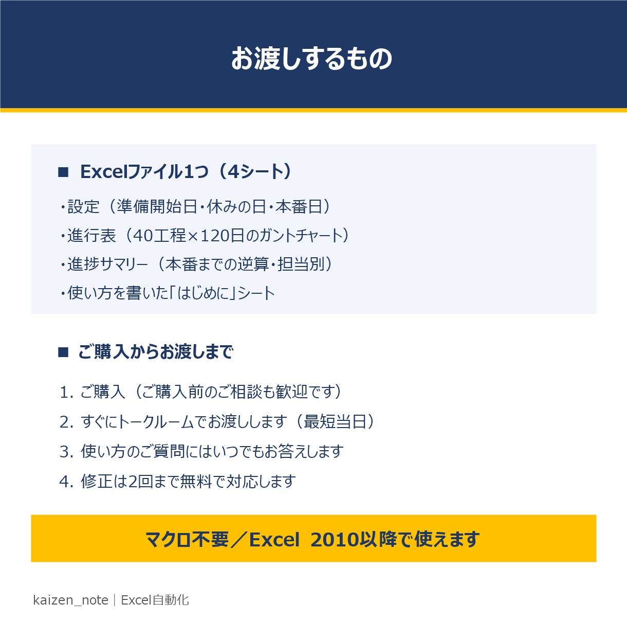 本番日から逆算するイベント進行表を渡します 本番に間に合うかを自動判定｜土日も動く前提で組めます イメージ7