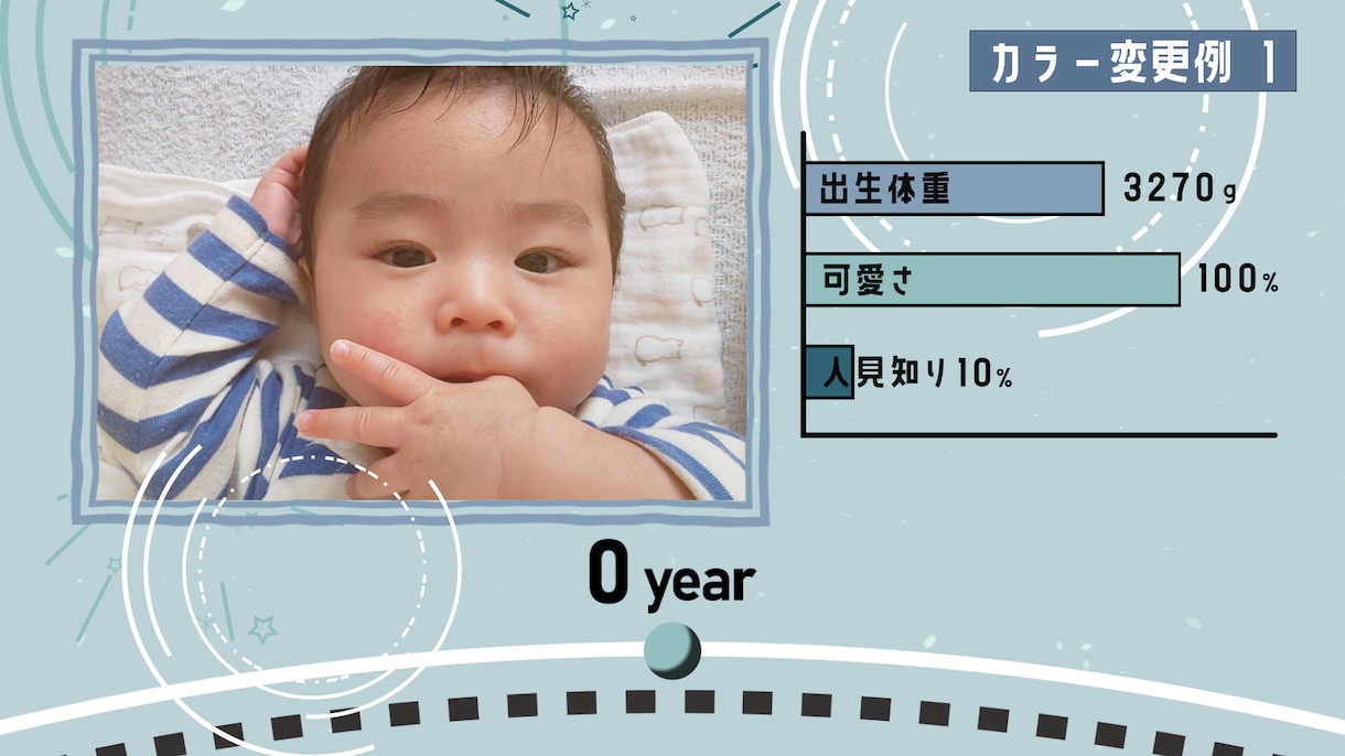 ポップな結婚式プロフィールムービー制作します 受注実績100件以上！他にはないポップでおしゃれな演出 イメージ9