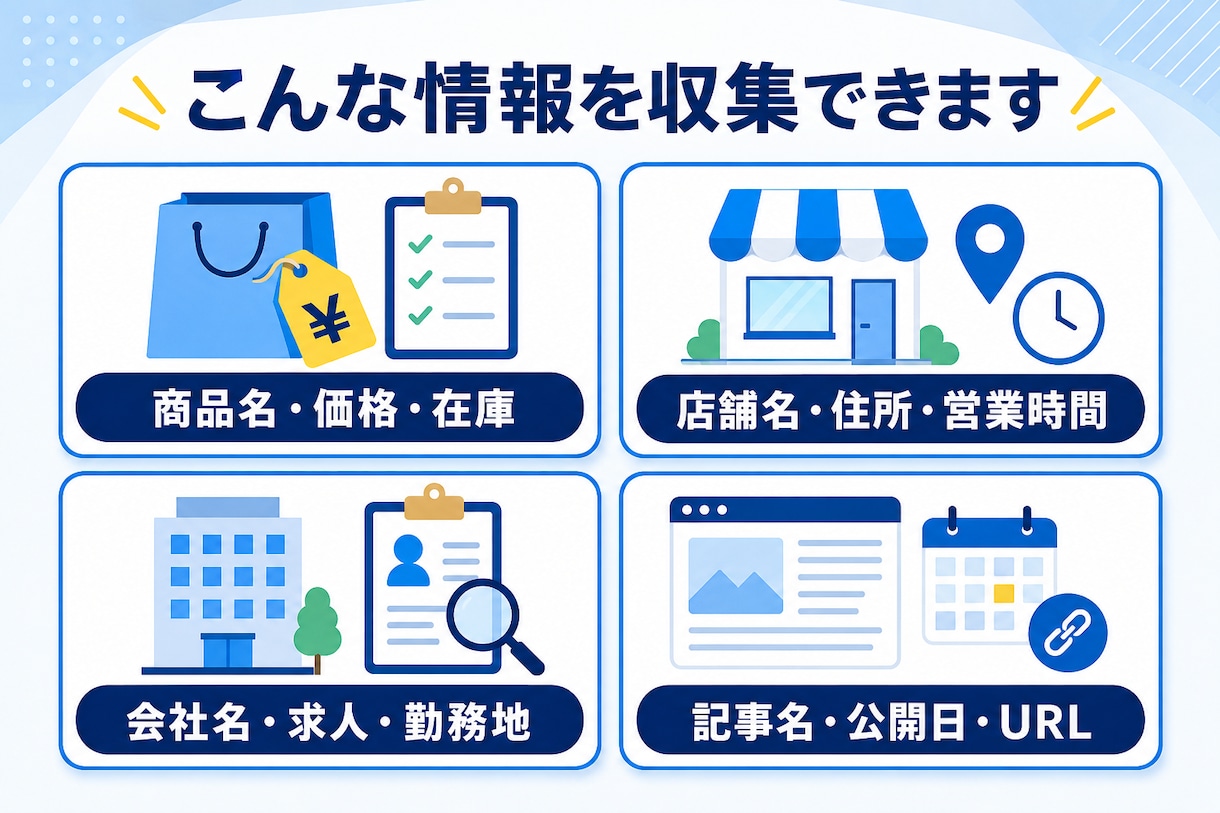 Webサイトの情報をExcelに一覧化します スクレイピングで価格・店舗・求人データを収集 イメージ2