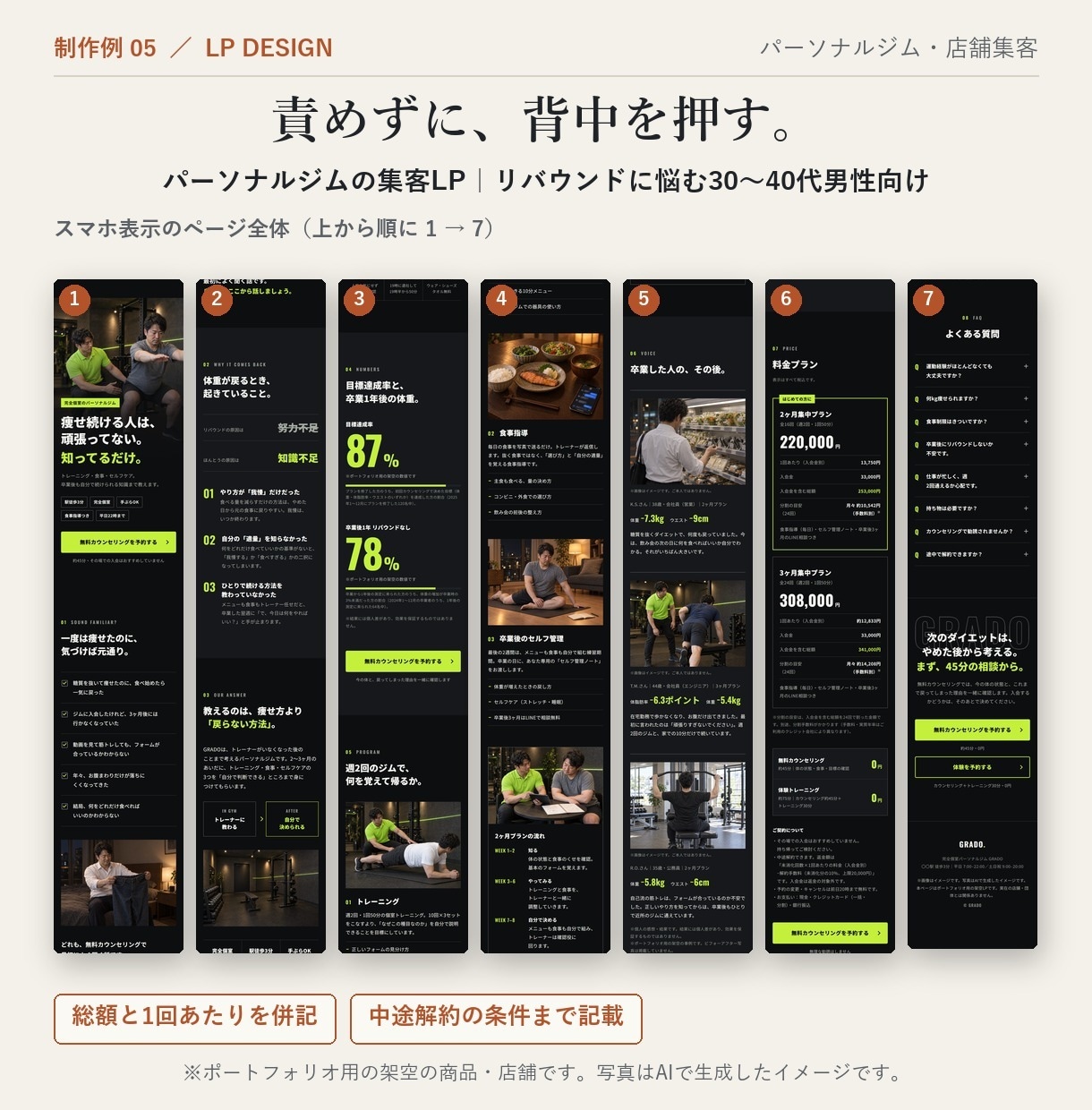 構成・コピーから、スマホで読まれるLPを制作します 原稿なしOK・コピー5案から選べる・薬機法も確認 イメージ8