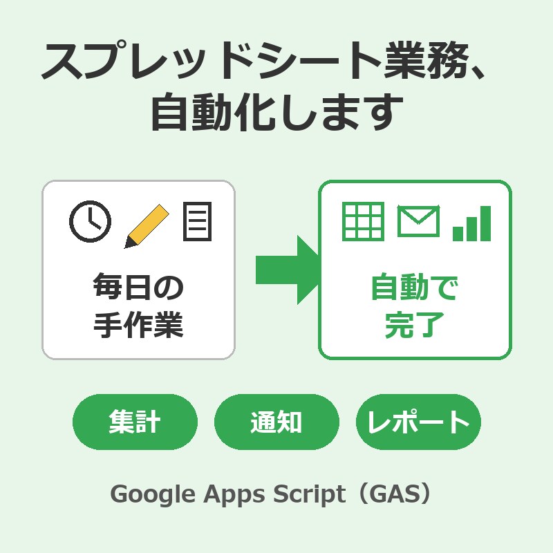 スプレッドシート業務をGASで自動化します 集計・通知・転記を自動化｜納品後1ヶ月無償サポート付き イメージ1