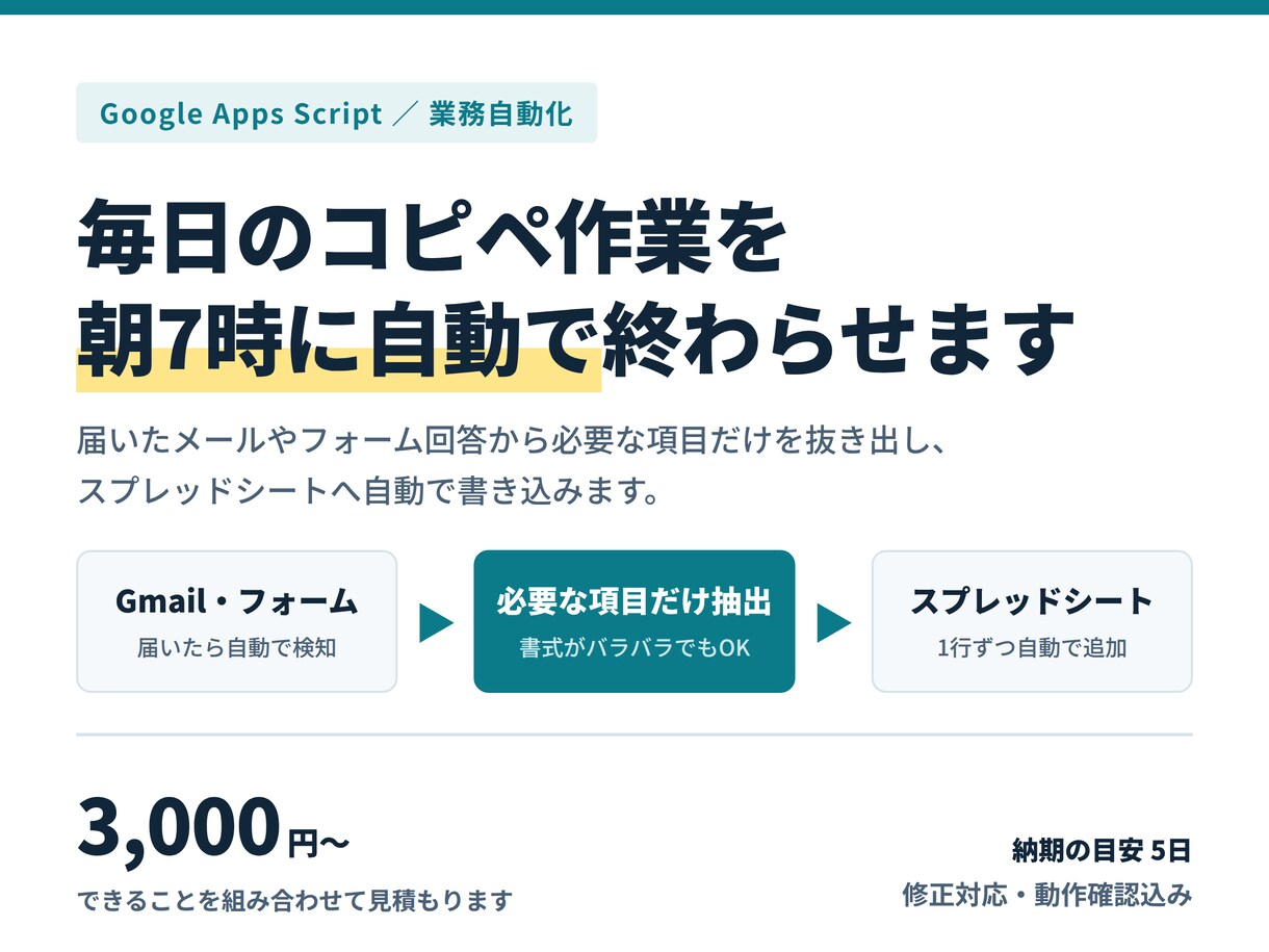 Gmailの内容をスプレッドシートに自動転記します 毎日のコピペ作業を朝7時に自動で終わらせます イメージ1