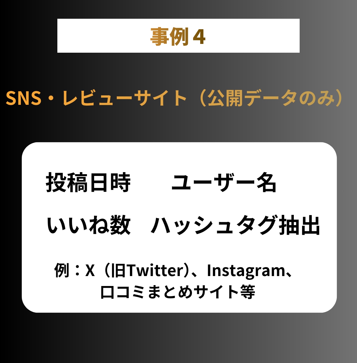 スプレッドシートでスクレイピングツール開発します 外部ツール連携/生成AI導入/アプリケーション化/Gmail イメージ6