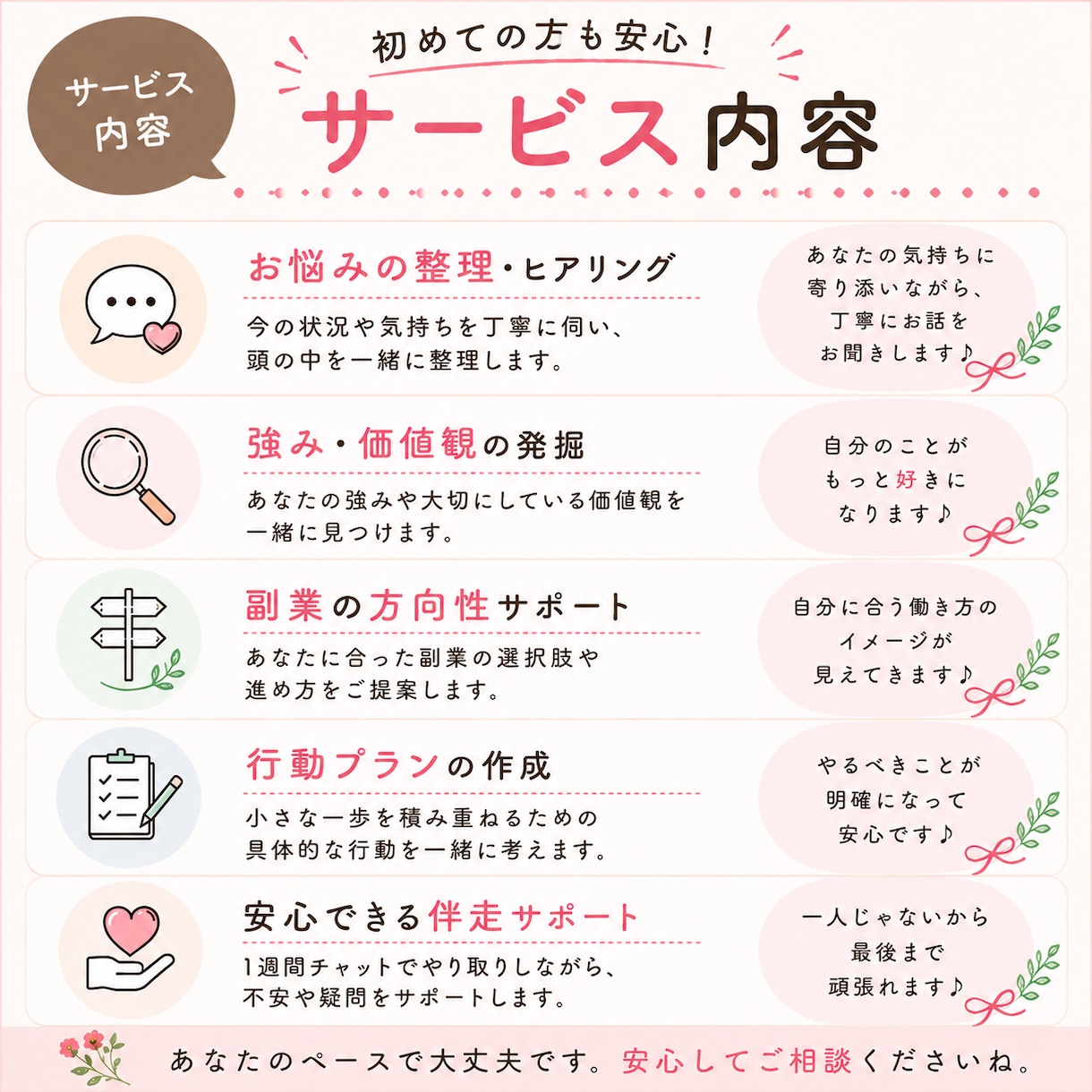 女性限定｜副業・起業・在宅ワークの相談に乗ります 何から始める？を一緒に整理して最初の一歩を踏み出しましょう！ イメージ5