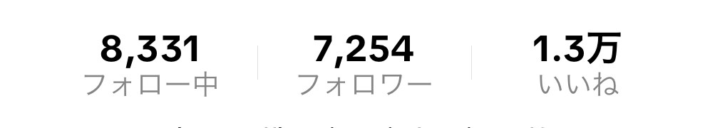 tiktokでフォロワーを5000人増やします tiktokでフォロワーを増やして収益化を目指そう！ イメージ1