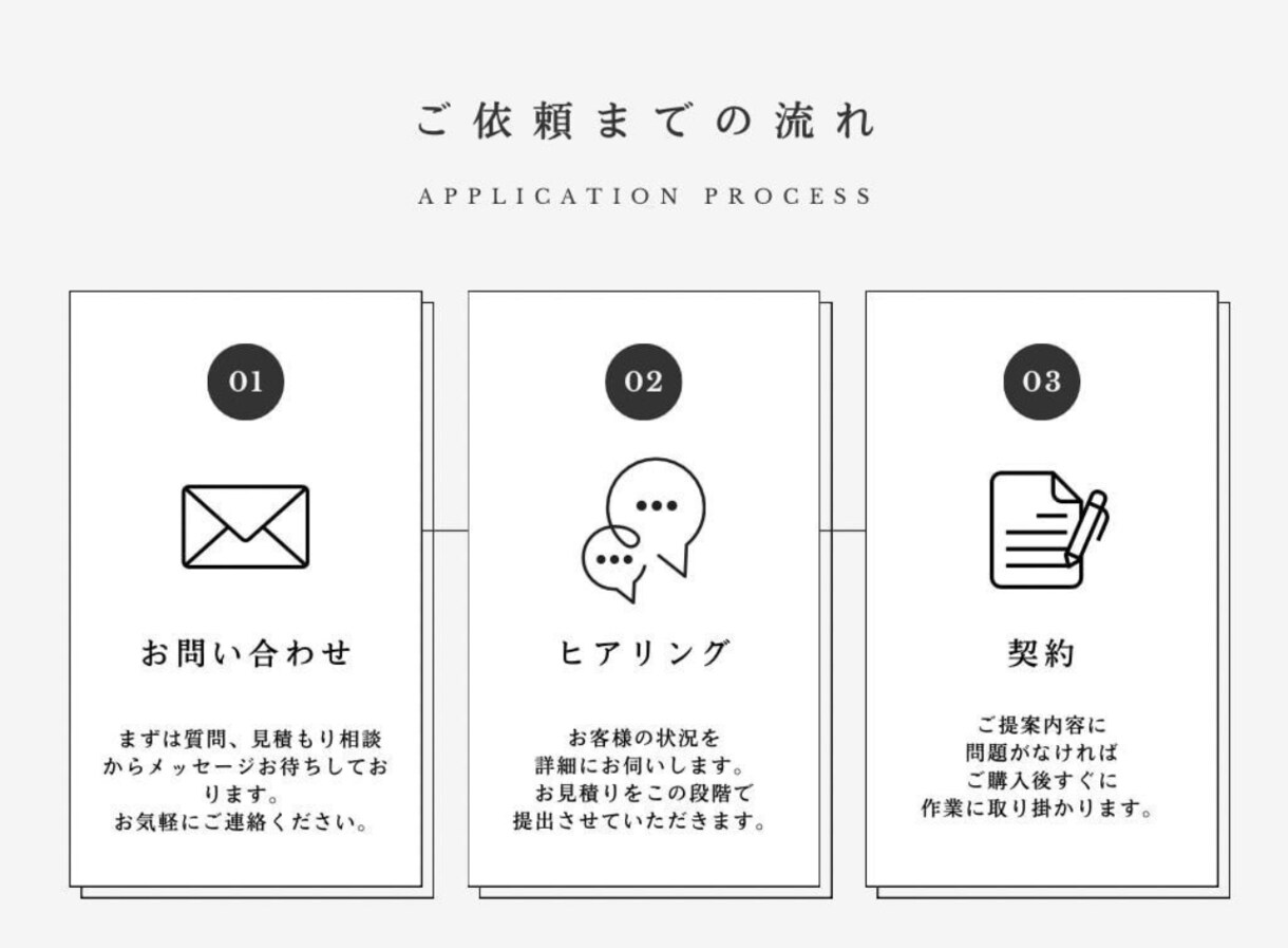 CapCut での動画編集を制作致します 面白い動画を制作し視聴者を集めよう！ イメージ2
