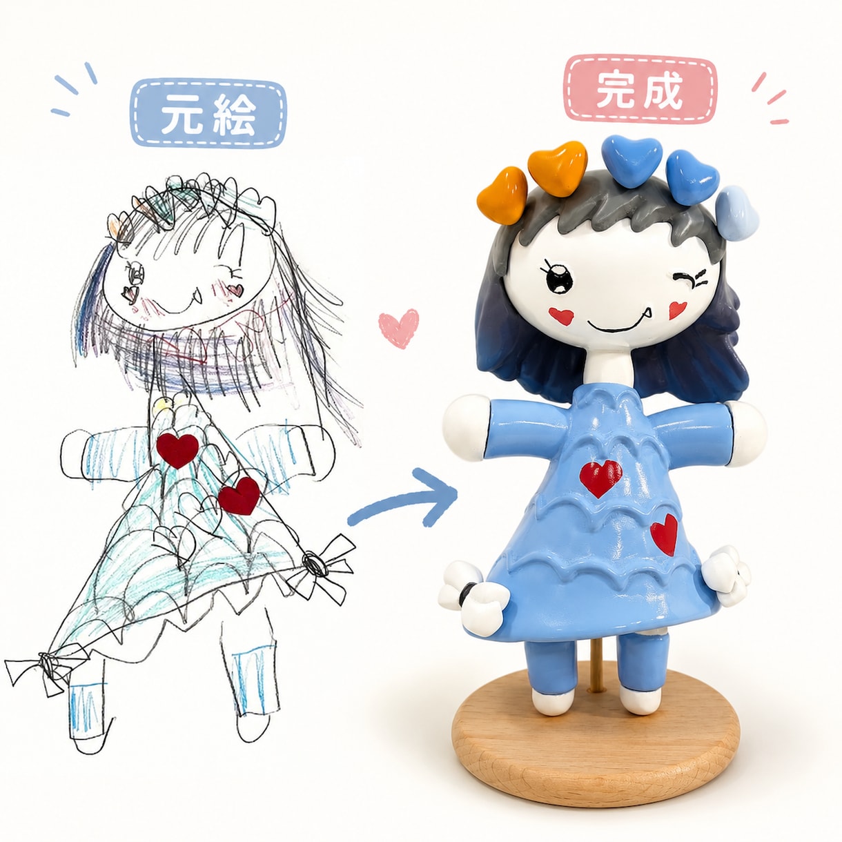 子どもの絵をフィギュアにします 世界にひとつの想い出を形にします イメージ2