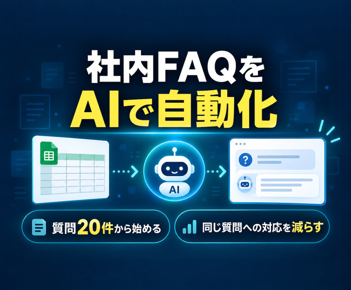 社内FAQをスプレッドシート連携で自動化します 質問20件から始める社内専用の回答窓口 イメージ1