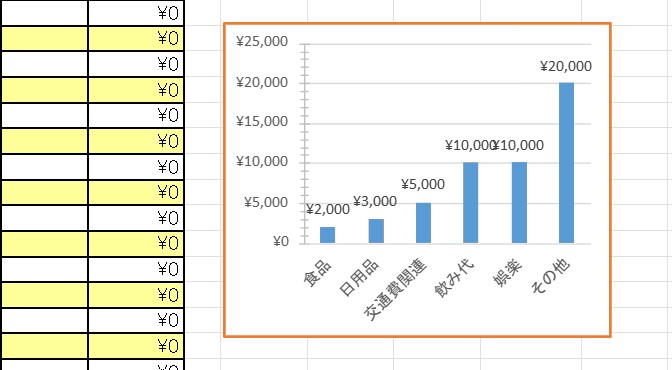 素人でも続けやすい家計簿提供できます 素人が作った、素人でも続けやすいシンプル家計簿 イメージ2