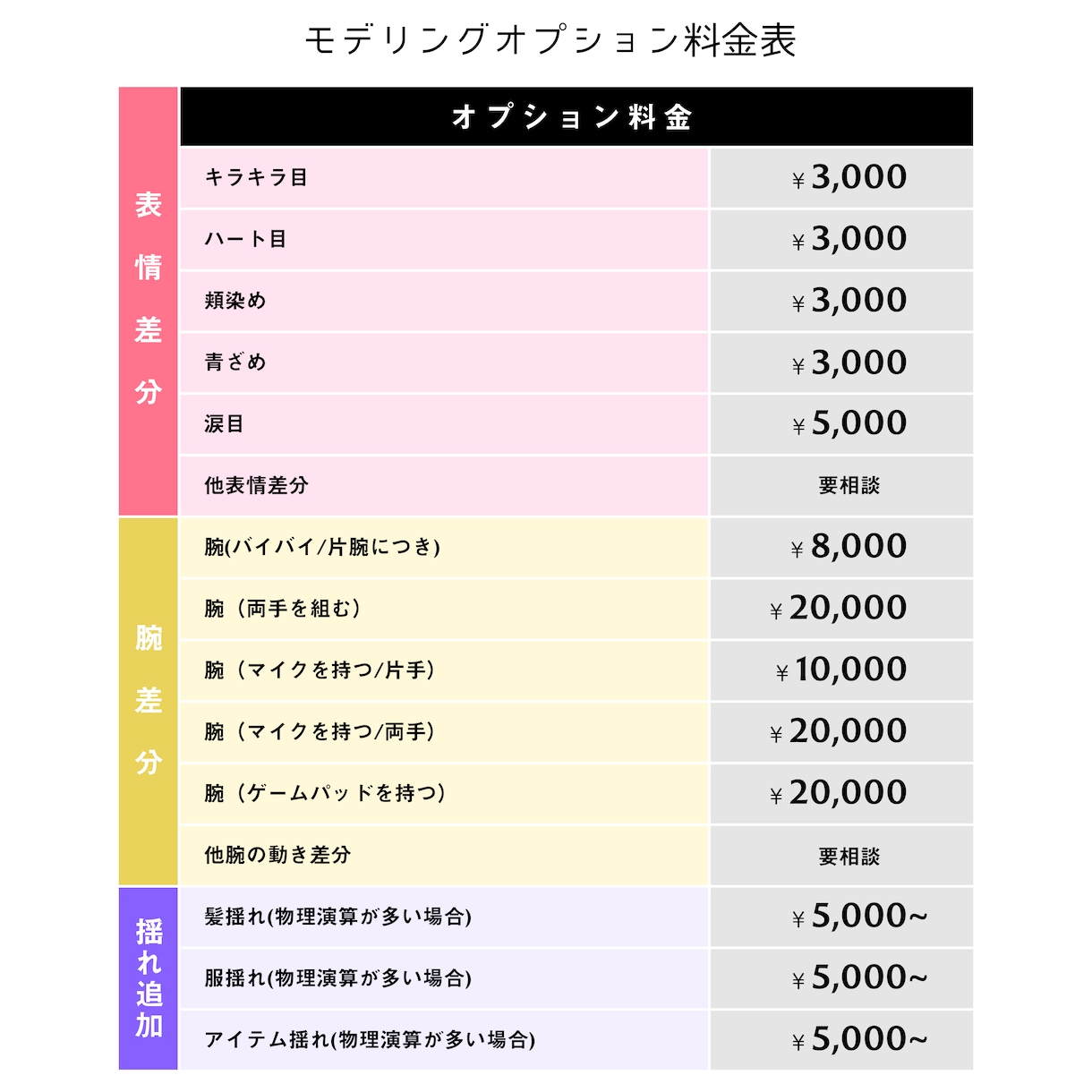 Live2D用イラスト制作からモデリング迄致します 商用可！キラキラした瞳がポイント☆Vtuberデビューに！ イメージ3