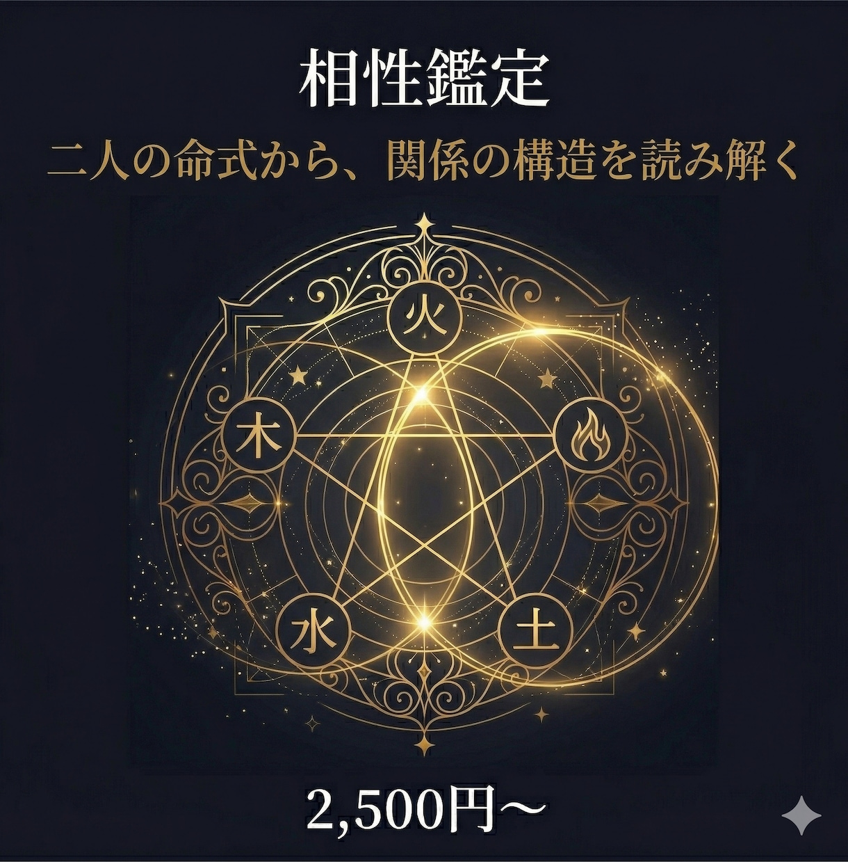 四柱推命で二人の相性を鑑定しますます 二人の命式から惹かれ合う理由とすれ違いの構造を読み解きます イメージ1
