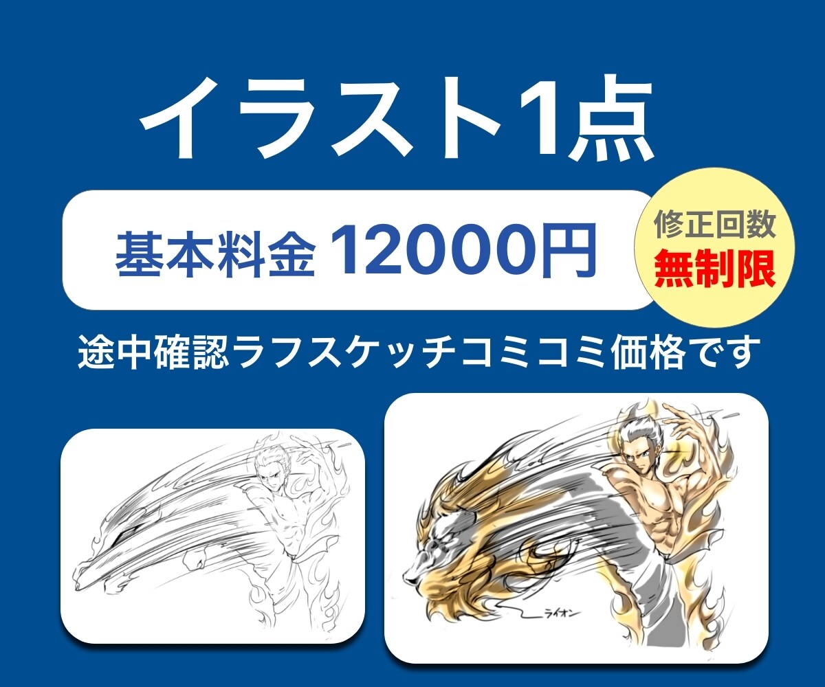 合体！フュージョンキャラを描きます 二つのキーワードを融合してオリジナルキャラを生成します イメージ3