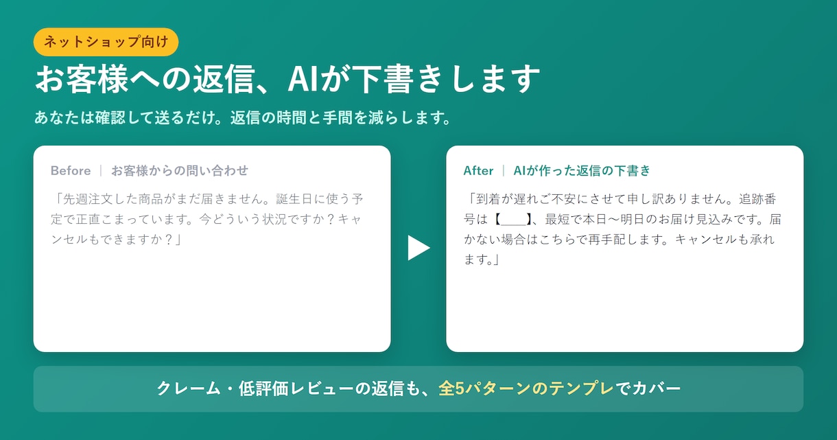 ネットショップの問合せ返信をAIで下書き化します 返信を書く時間を、確認して送るだけに変えます イメージ1