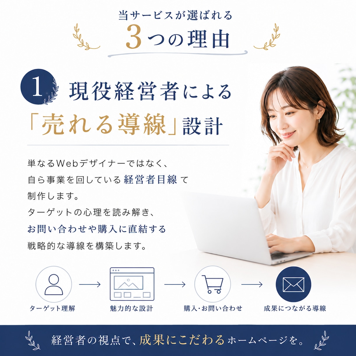 現役経営者が集客・売上に直結する戦略的HP作ります 先着5名限定の特別価格で制作します イメージ2