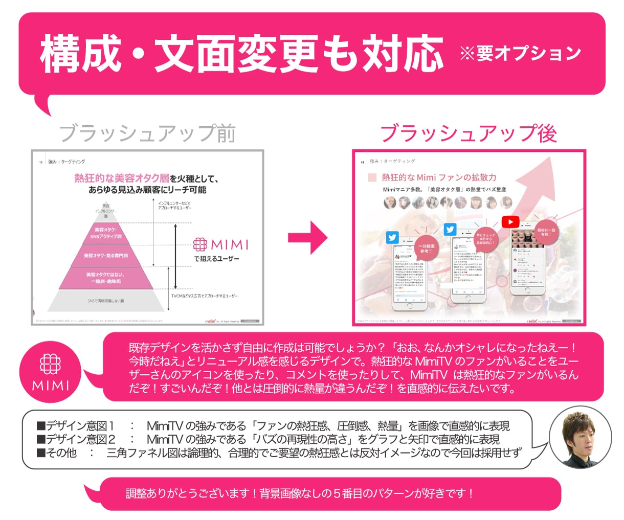 企業向けパワーポイント資料ブラッシュアップします えっ？そのデザインで提案？それじゃ営業さん頑張っても・・・ イメージ9