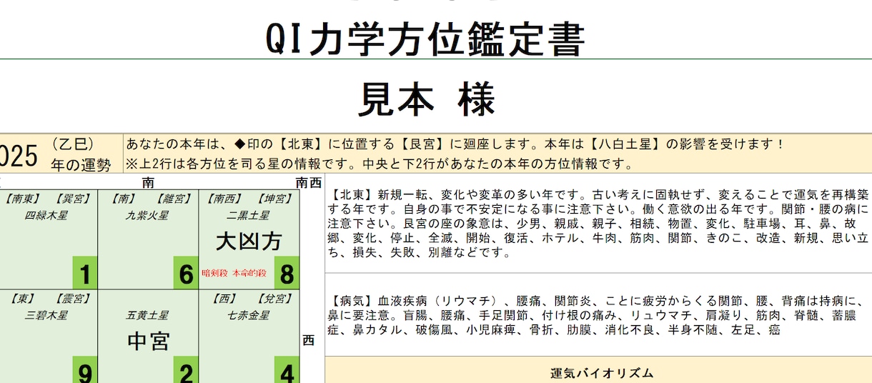 九星気学で意思決定を最適化します その判断、ズレている可能性あります！ イメージ2