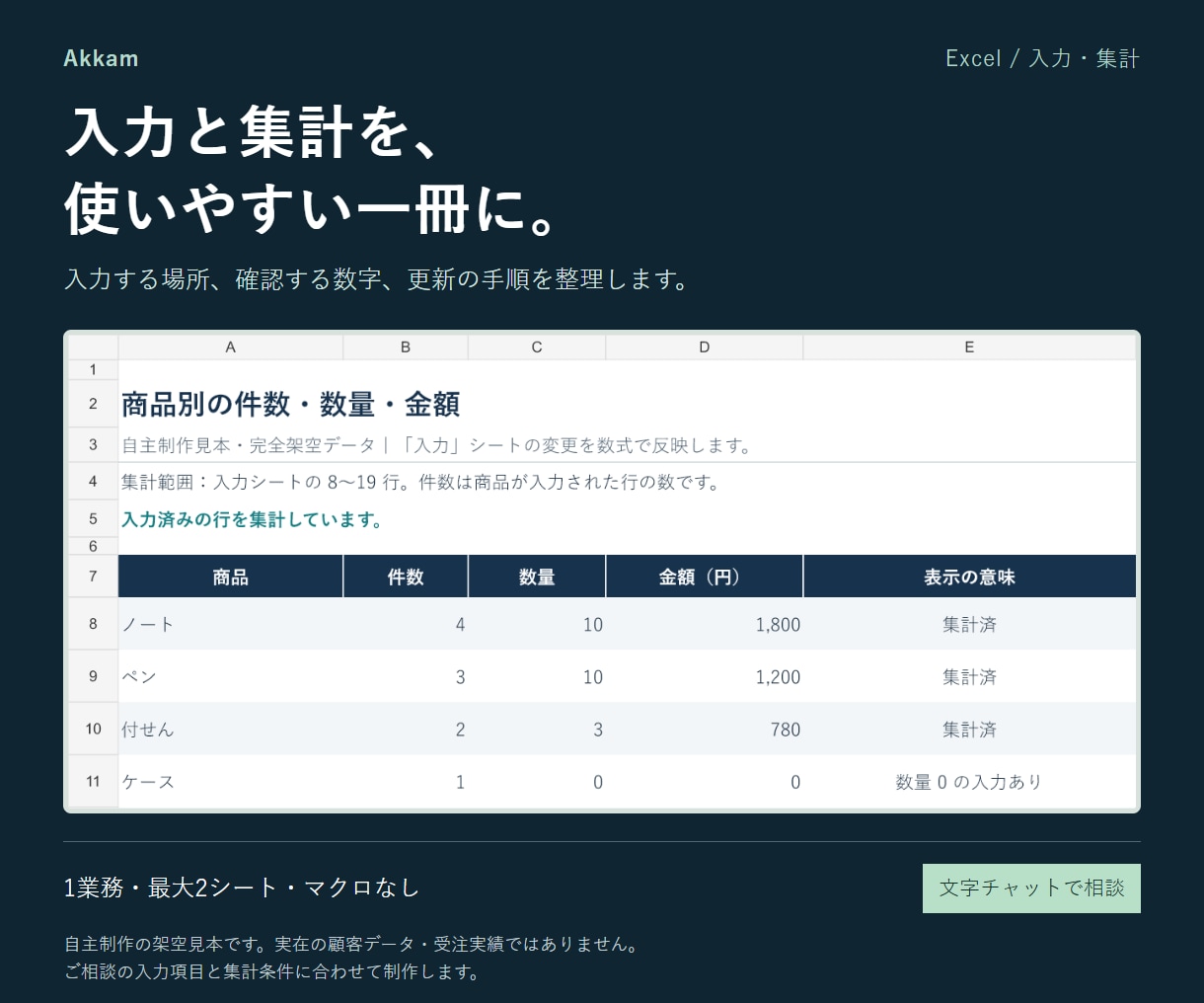 Excelの入力と集計を使いやすく整えます 毎回の転記や集計を、更新しやすい一冊に整理します イメージ1