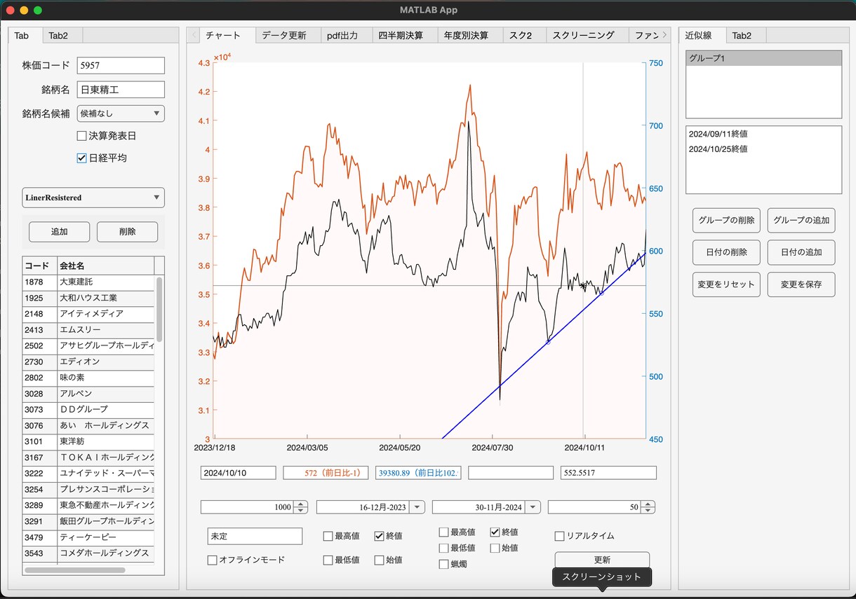 超高性能な株価分析ソフトを販売します 株価、決算、日経平均との比較、スクリーニングを同時できる！ イメージ2
