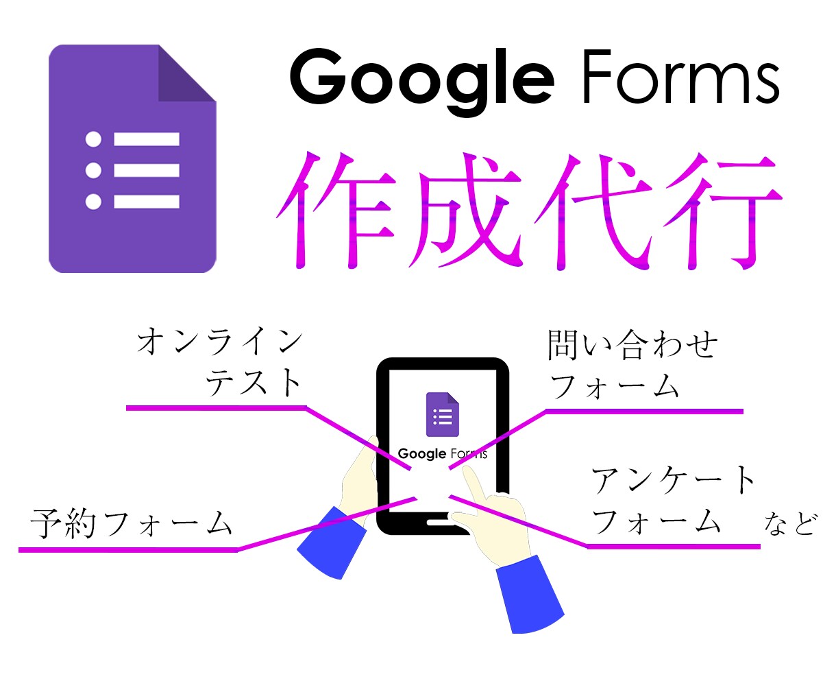 Googleフォームの作成代行いたします 「問い合わせフォーム」「テスト」「アンケート」など！！ イメージ1