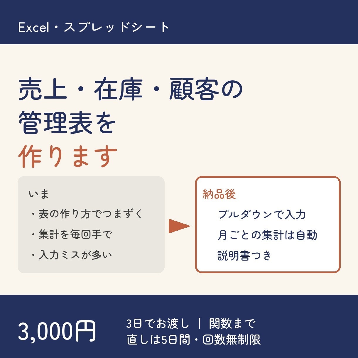 Excel・スプレッドシートの管理表を作ります 入力しやすく集計は自動。関数・入力規則・見た目まで イメージ1