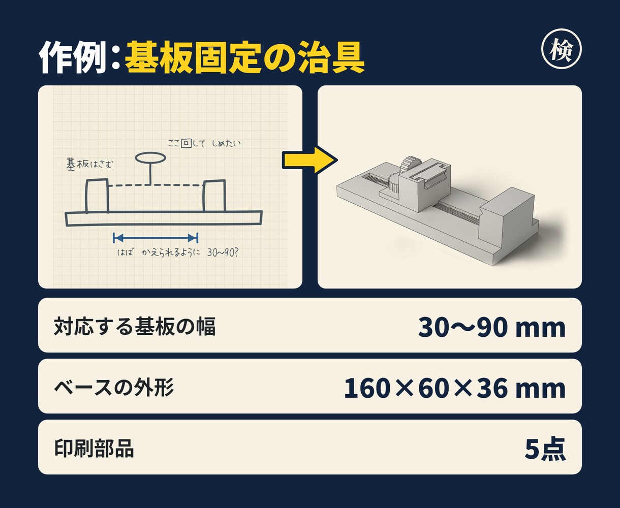 メモや写真から3Dプリント部品・治具を設計します 図面不要。雑なメモ1枚から"使える部品"に仕上げます イメージ6