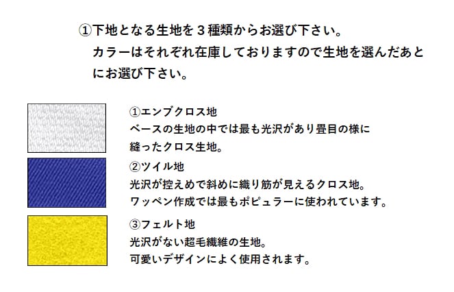 かんたん張り付け！刺繍ワッペン作成します 高品質、サンプル無料、スピード発送 イメージ3