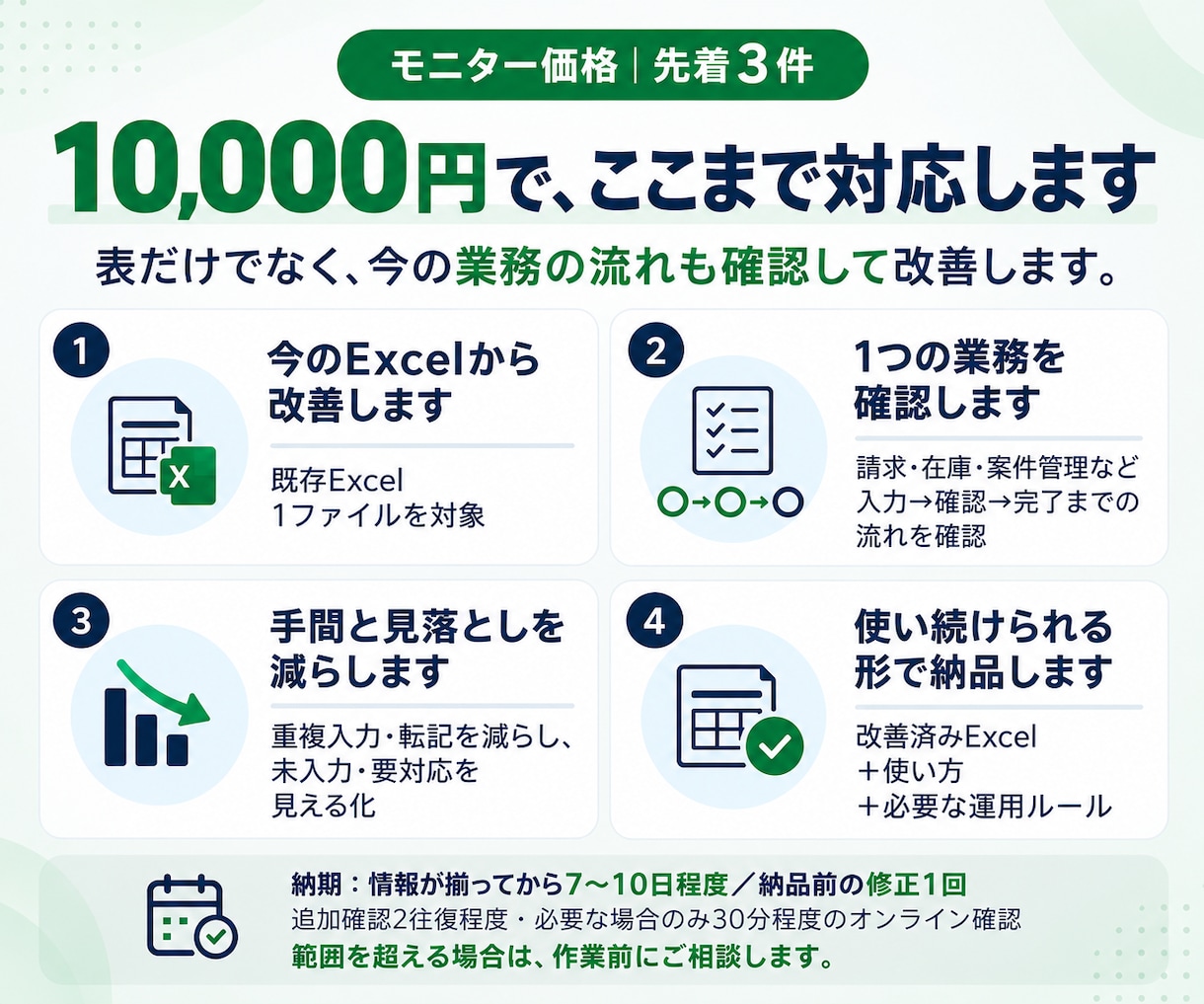 請求・在庫・案件管理などのExcel表を改善します 何度も入力・確認するExcelを、仕事が回る形へ イメージ3