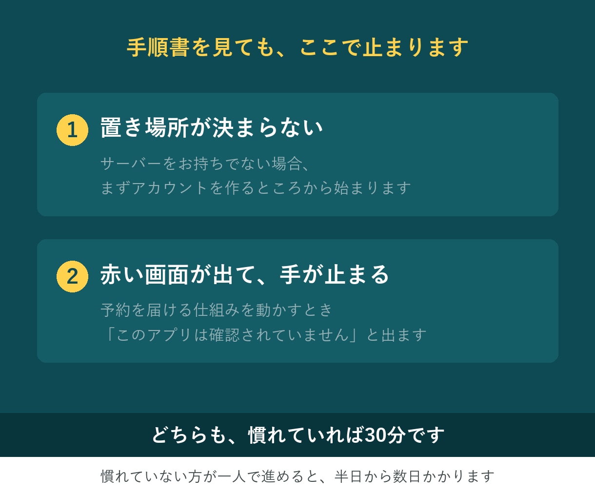多言語の予約ページを、置くところまで代行します パスワードはお預かりしません｜設置とApps Script イメージ2