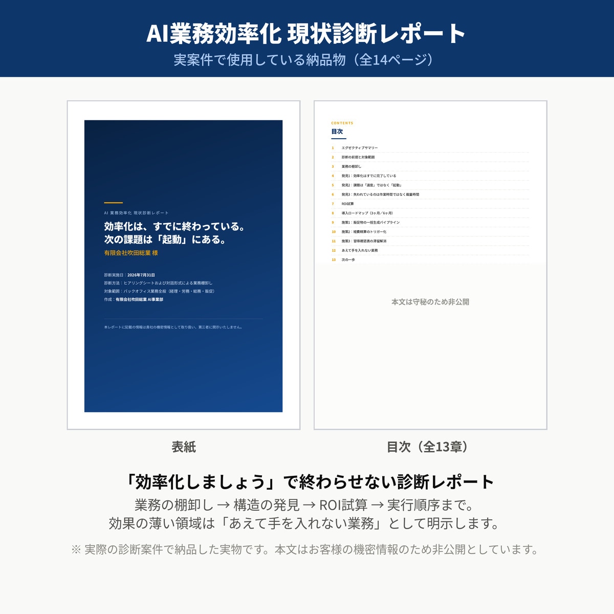 現場で回る業務アプリをAI活用で高速開発します Excel地獄を、現場で使えるアプリに変えます イメージ2